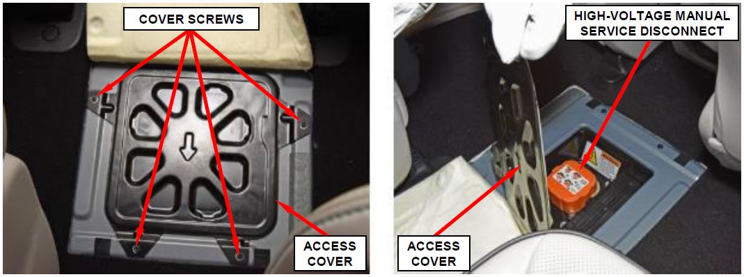 Figure 13 – High-Voltage Manual Service Disconnect Access Cover