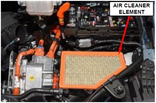 Figure 19 – Air Cleaner Element