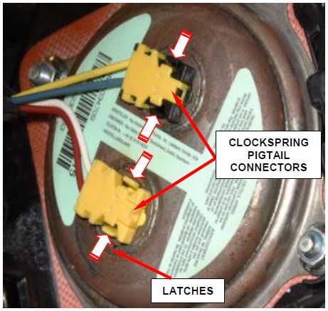 Clockspring Connectors