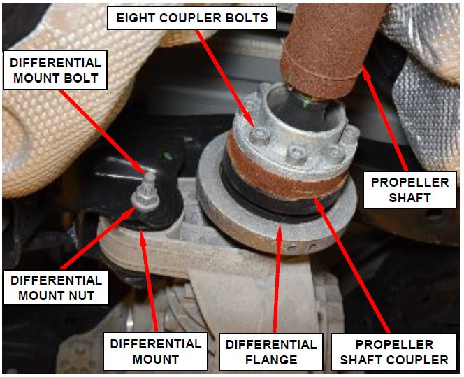 Figure 17 – Propeller Shaft and Differential Mount