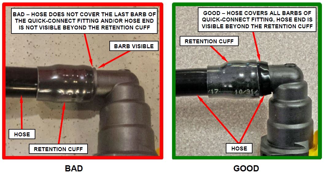 Figure 3 – Fuel Supply Jumper Tube – Inspect Hose Connection
