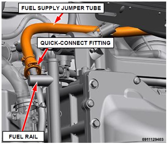 Figure 11 – Fuel Supply Jumper Quick- Connect Fitting Right Side of Engine