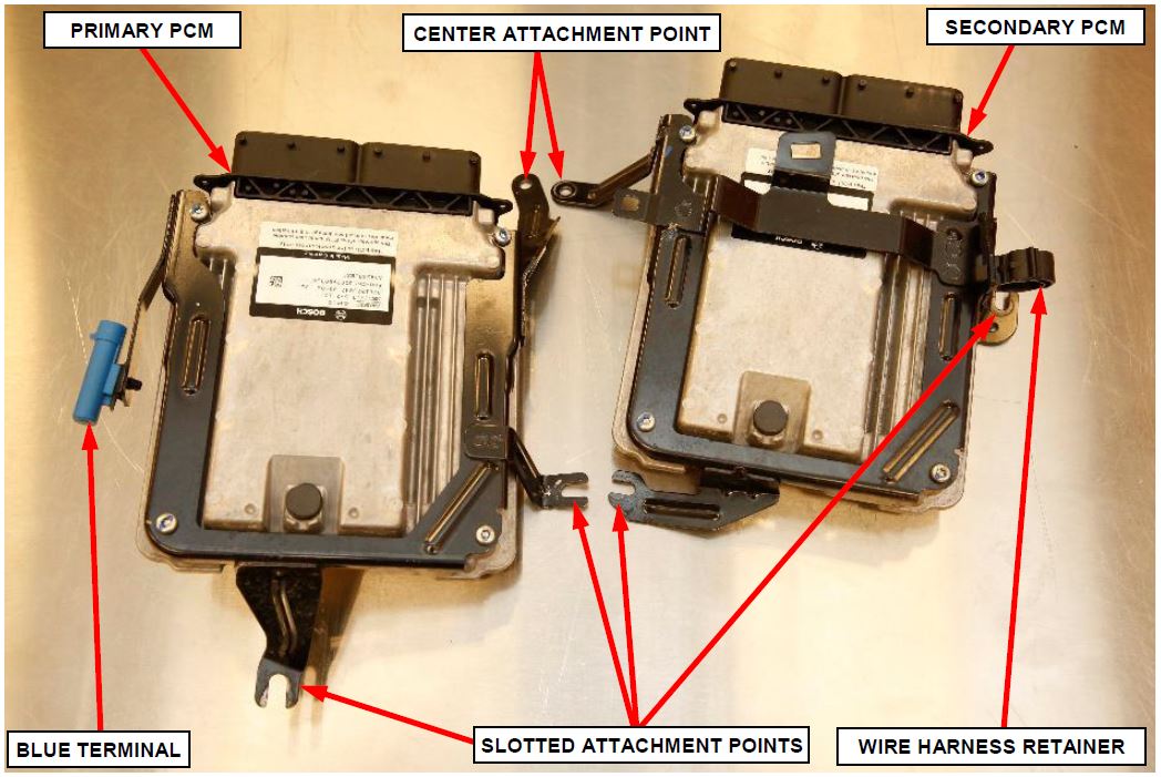 Figure 20 – PCM Brackets Attachment Points