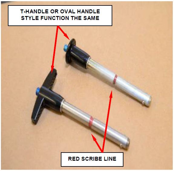 Figure 5 – Check Tool (Two Handle Styles)